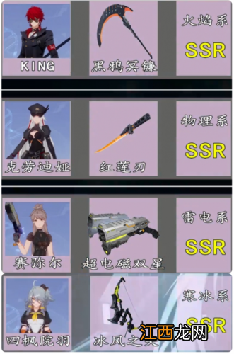 幻塔最强武器推荐 幻塔pve武器搭配推荐