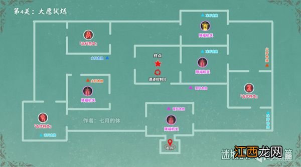 2.3大愿试炼通关攻略 原神大愿试炼攻略