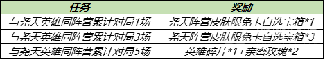 与尧天英雄同阵营对局攻略 王者荣耀尧天英雄有哪些