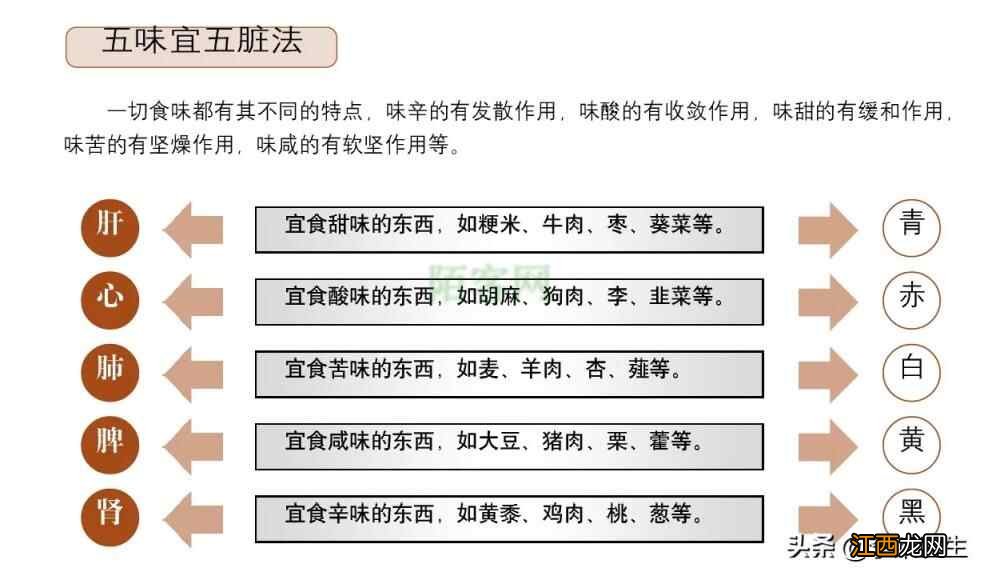 顺应自然的四季养生法——天人合一