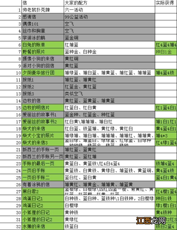 2022抽卡bug/邮箱bug教程分享 幻塔抽卡bug怎么卡