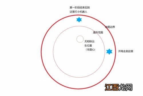 原神2.3导能圆盘第三关高分打法 原神2.3导能圆盘第三关玩法推荐