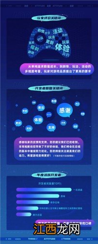 2021年游戏分发超5亿次 TapTap首次公布年度数据报告