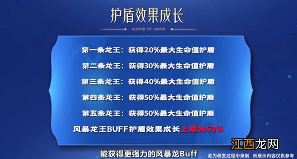 2022.1.6停机更新维护公告 王者荣耀1月6日几点更新