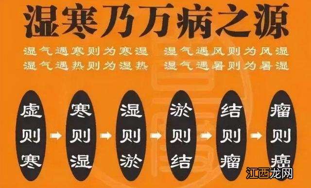 祛湿排毒吃什么药有效？祛湿排毒的药都有哪些，看这里，给你答案