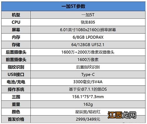 最新全面屏手机有哪些？2017年12月全面屏手机推荐