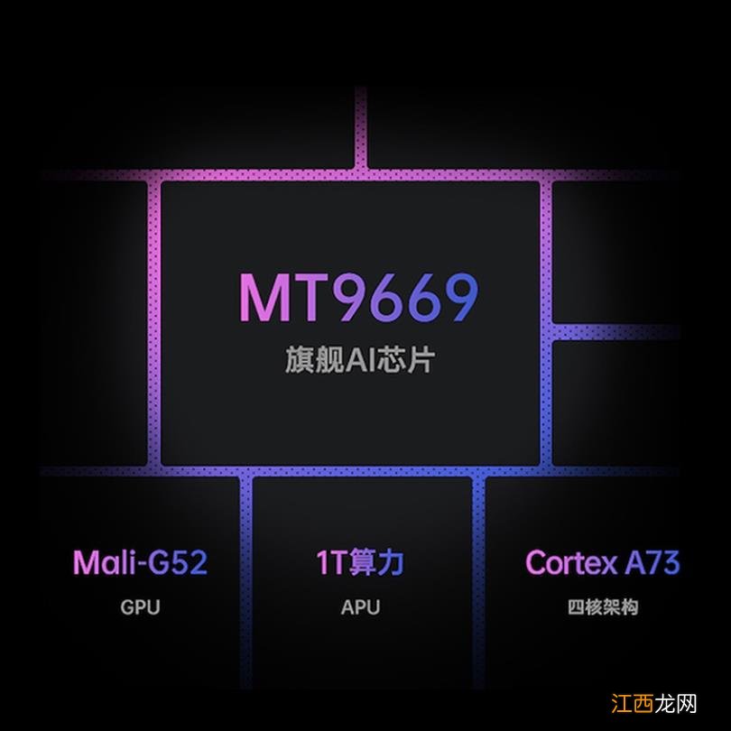 2400ANSI高亮度 丹拿专业调音 自动对屏 京东小家智能生态 坚果J10投影仪家用办公 智能家庭影院