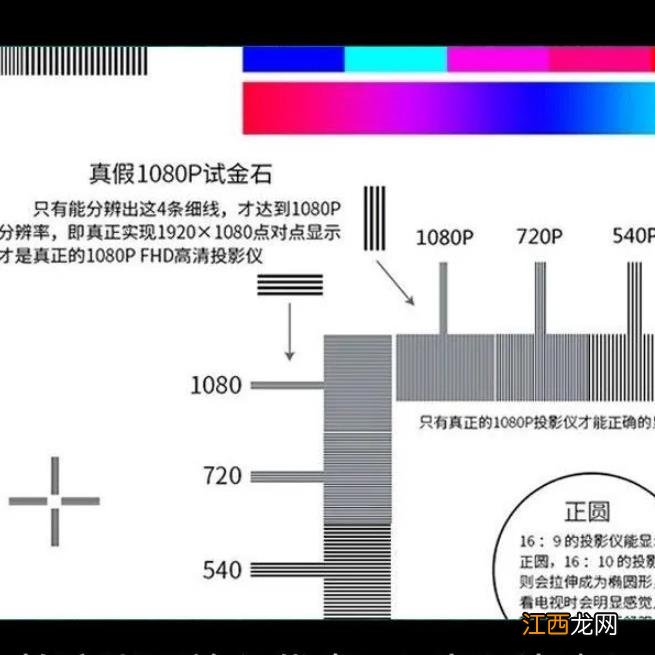 瑞视达TM711手机投影仪家用智能全高清4K办公便携式投影机微型卧室客厅宿舍电视小型迷你家庭影院墙上 真1080P超清经典版--白色款