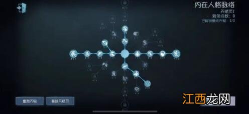 第五人格祭司天赋加点怎么加？