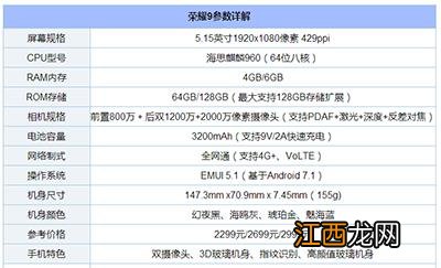 小米6和荣耀9哪个性价比好？小米6和荣耀9对比