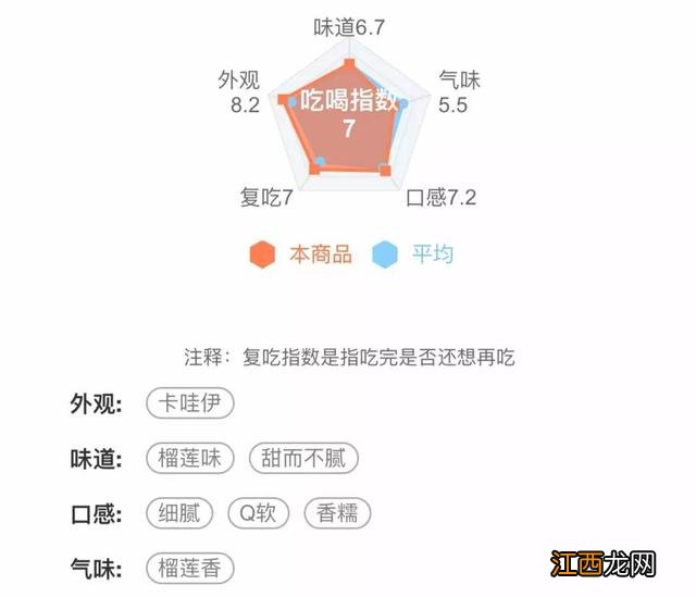 台湾麻薯？台湾小麻薯，总算明白了