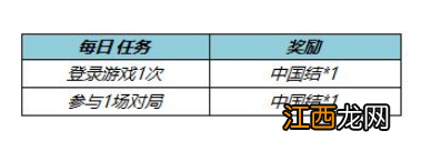 中国结皮肤兑换方法分享 王者荣耀中国结怎么兑换皮肤