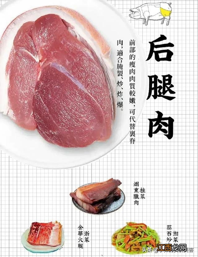 猪屁股肉叫什么名字？猪屁股上的肉好不好，文章指南快看