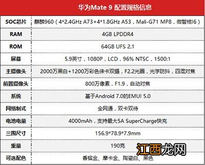 华为Mate9深度评测：达到安卓顶级旗舰机的水准