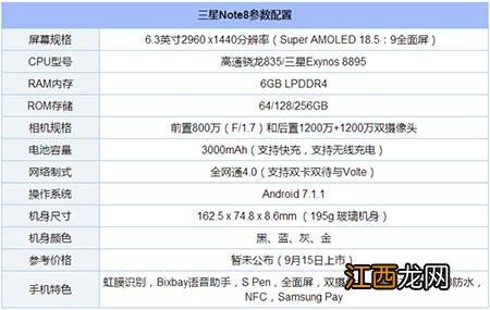 2017颜值最高的手机是哪一款？9款高颜值智能手机对比