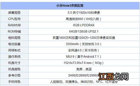 小米note3和华为nova2s选一款手机，你会选谁？