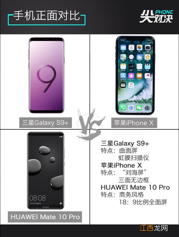 5千高配王者对决！三星S9+、iphone x和华为mate10哪个强