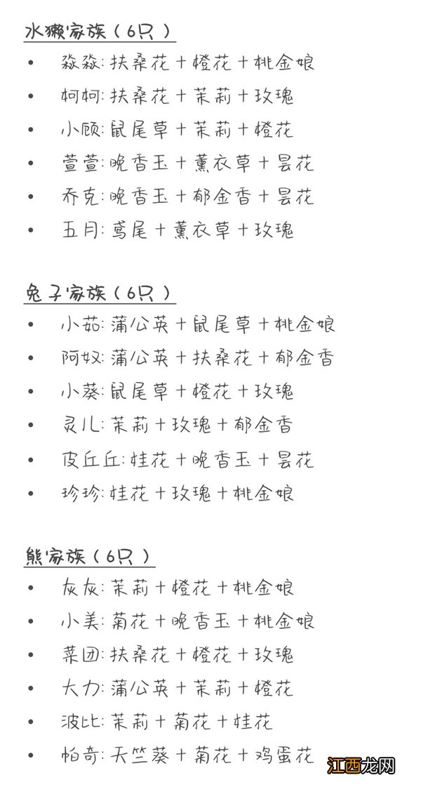 元气动森花园扩香器招揽小动物的花花组合 元气动森花园扩香器招揽小动物的花花组合