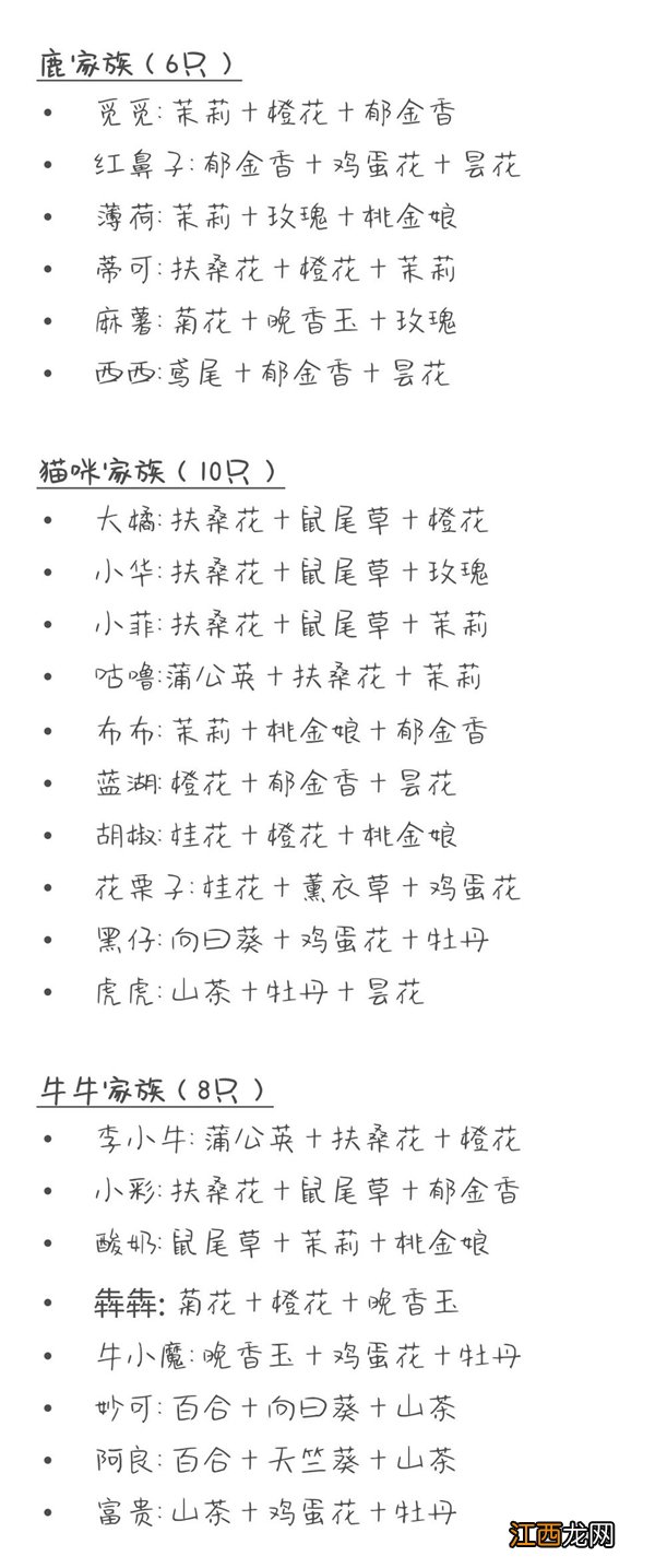 元气动森花园扩香器招揽小动物的花花组合 元气动森花园扩香器招揽小动物的花花组合