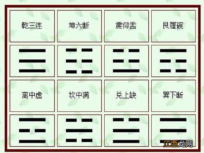 办公室财位在哪里图解 办公室八卦方位风水，办公室什么位置风水好