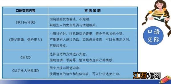 一什么花生填合适的词语？一捆花生叫什么名字，太实用的文章！