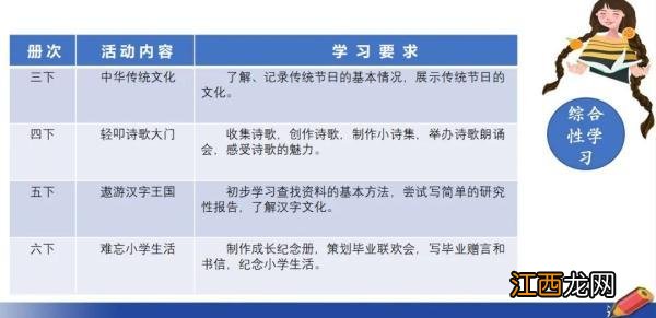 一什么花生填合适的词语？一捆花生叫什么名字，太实用的文章！