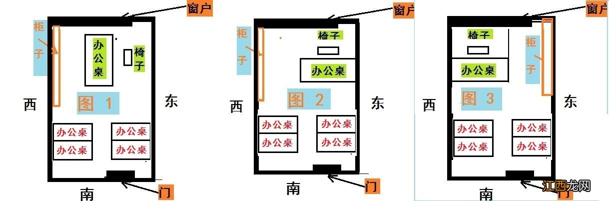 办公室风水坤位 办公室风水坤位，坤位风水绝密