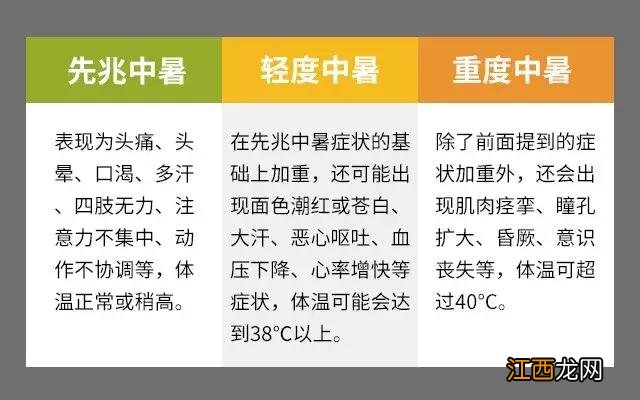 8个月宝宝预防中暑小妙招？七个月宝宝中暑有什么症状，为精彩文章点赞！