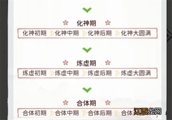 我的门派两仪石获取途径 我的门派两仪石如何获得