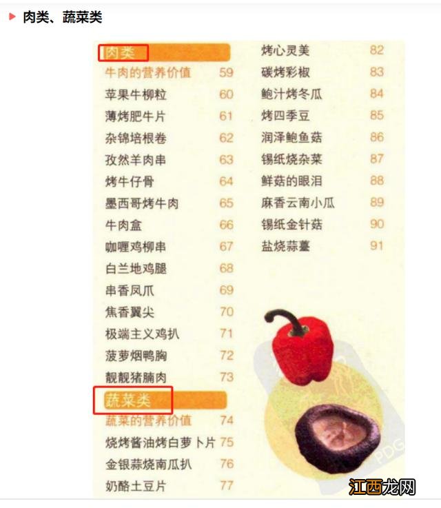 烤箱可做的美食？什么是普通的烤箱，请学会这一些知识