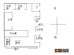 水命的人办公室摆件 缺水办公桌朝向，办公桌坐北朝南好吗