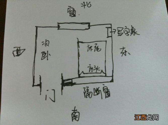 床的侧面能不能靠窗 进门床是横着还是竖着，床头方向的三大忌