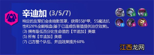 s6.5版本新增羁绊效果以及装备汇总 金铲铲之战霓虹之夜羁绊大全