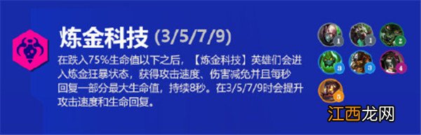 s6.5版本新增羁绊效果以及装备汇总 金铲铲之战霓虹之夜羁绊大全