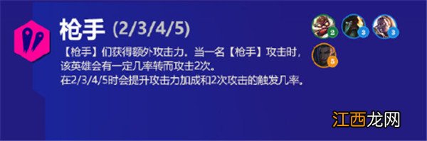 s6.5版本新增羁绊效果以及装备汇总 金铲铲之战霓虹之夜羁绊大全