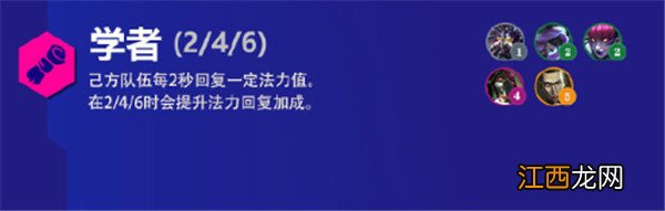 s6.5版本新增羁绊效果以及装备汇总 金铲铲之战霓虹之夜羁绊大全