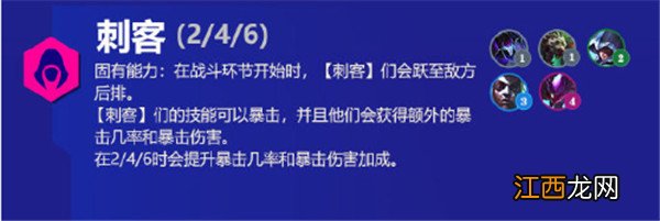 s6.5版本新增羁绊效果以及装备汇总 金铲铲之战霓虹之夜羁绊大全