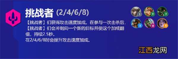 s6.5版本新增羁绊效果以及装备汇总 金铲铲之战霓虹之夜羁绊大全