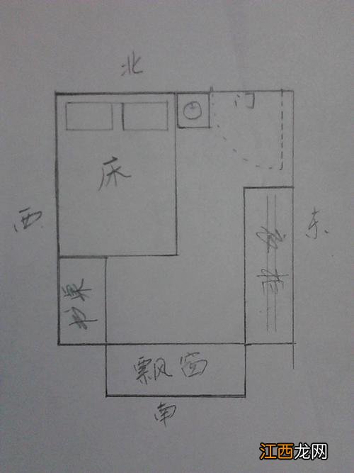 床头东床尾南好不好 床尾在东好吗，床头西南床尾东北好吗