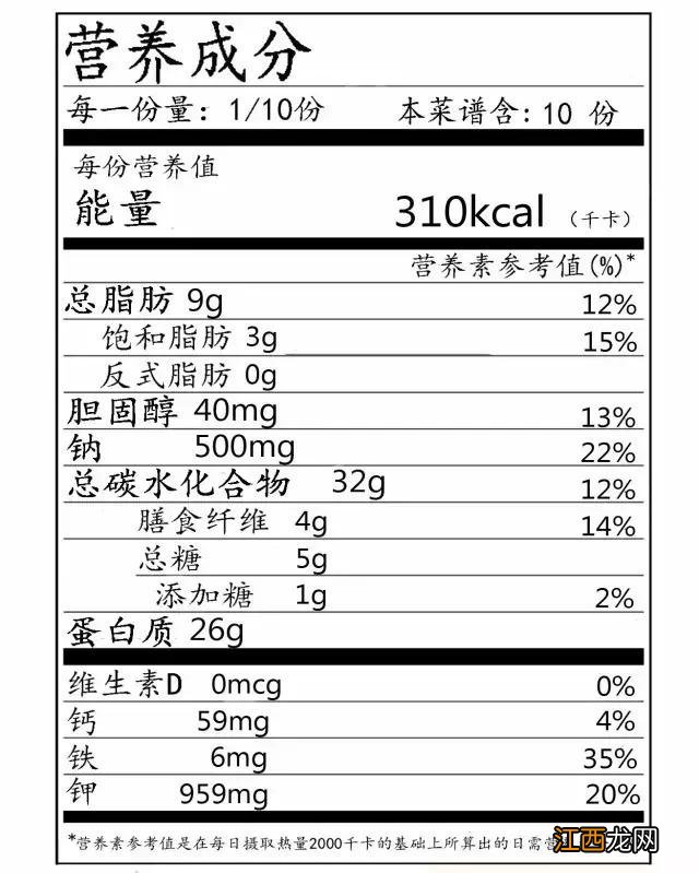 过敏应忌吃什么？过敏不能吃一些什么东西，这几点很重要