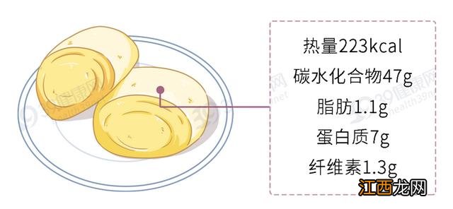 什么面包营养健康？面包的营养构成，这篇文章讲清楚了