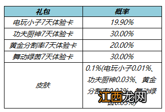 钻石语音获得方法 王者荣耀钻石语音怎么获得