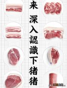 一号肉是什么？一号肉是猪什么部位的肉，实话告诉你