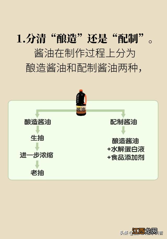 吃面用什么酱油比较好？吃面酱油怎么选，读了这篇文章，太赞了