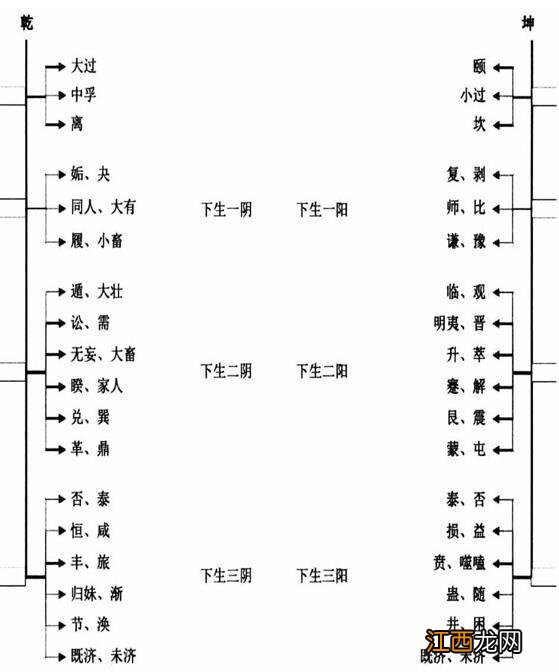 通面和特面是什么意思？特面，此文已帮助很多人