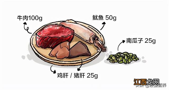 吃什么食物补锌效果最好？补锌和铁的最佳食物，先收藏了！