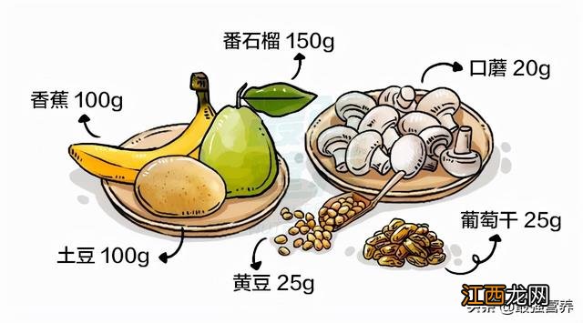 吃什么食物补锌效果最好？补锌和铁的最佳食物，先收藏了！