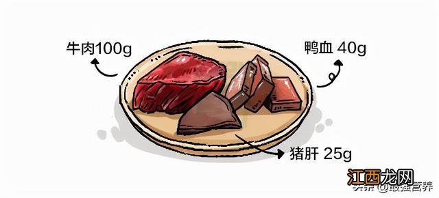 吃什么食物补锌效果最好？补锌和铁的最佳食物，先收藏了！