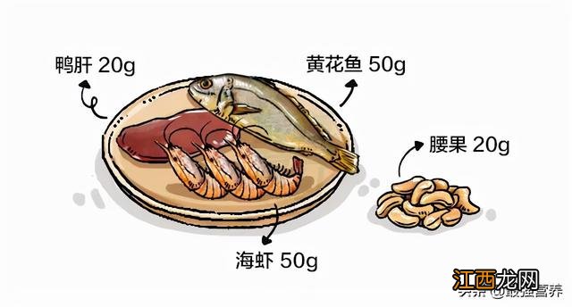 吃什么食物补锌效果最好？补锌和铁的最佳食物，先收藏了！