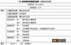 压根没想过会上场？ UZI只打了三场就被罚